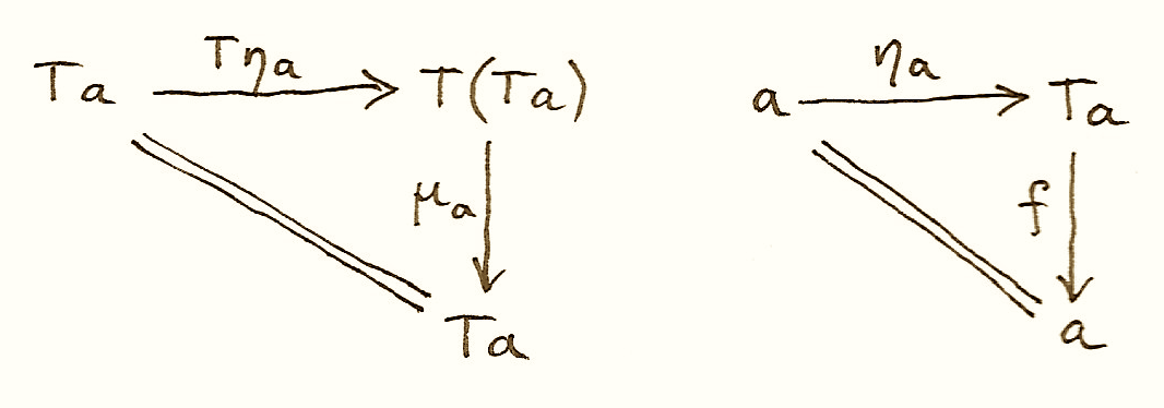 Algebra 4