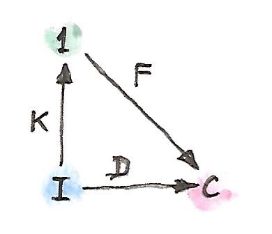 Kan 1