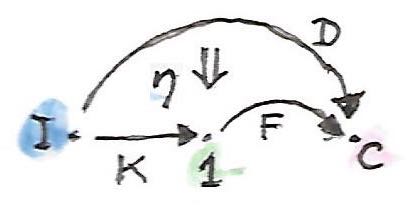 Left Kan 2
