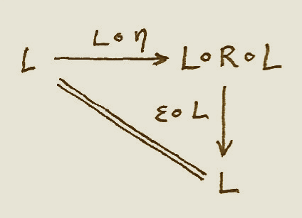 Triangles 1