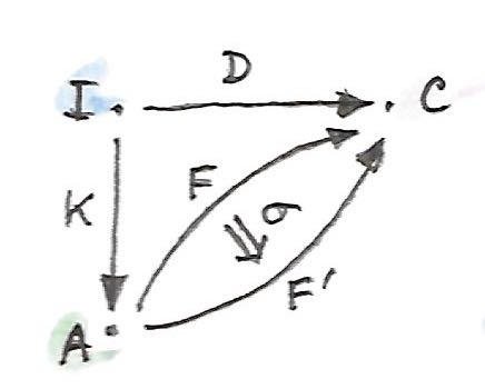Left Kan 6