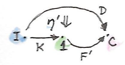 Left Kan 3