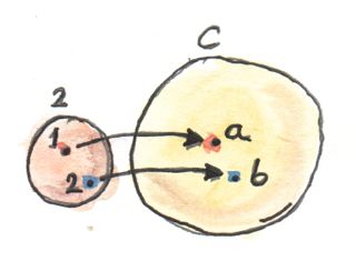 Two