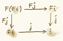 Algebra 4