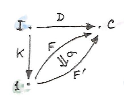 Left Kan 4