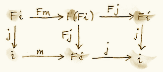 Algebra 5